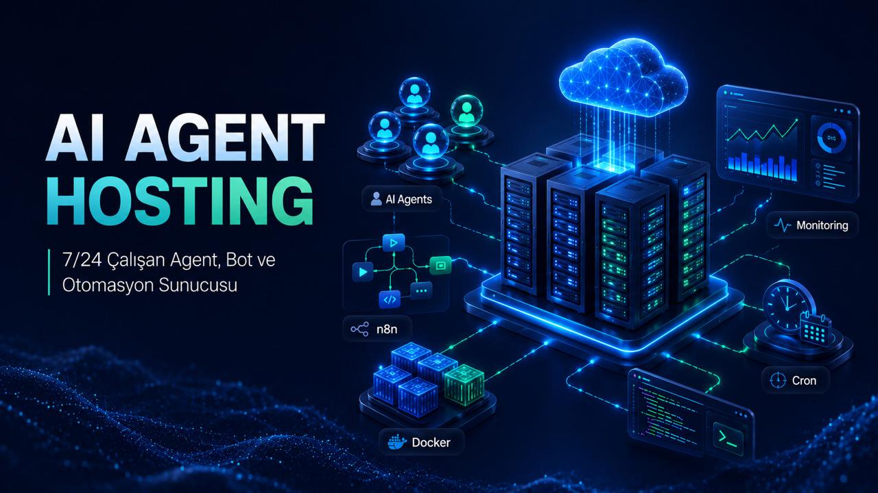 AI Agent Hosting 7/24 çalışan agent bot ve otomasyon sunucusu görseli
