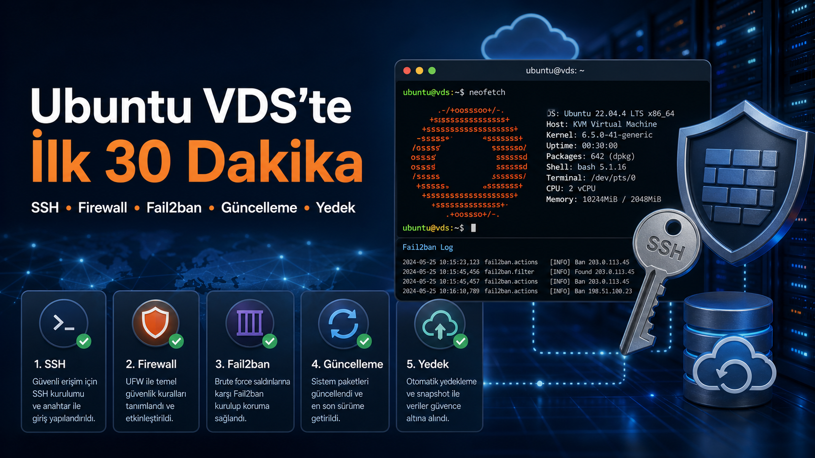 Ubuntu VDS ilk 30 dakika güvenlik, SSH, firewall, Fail2ban, güncelleme ve yedek kontrol listesi